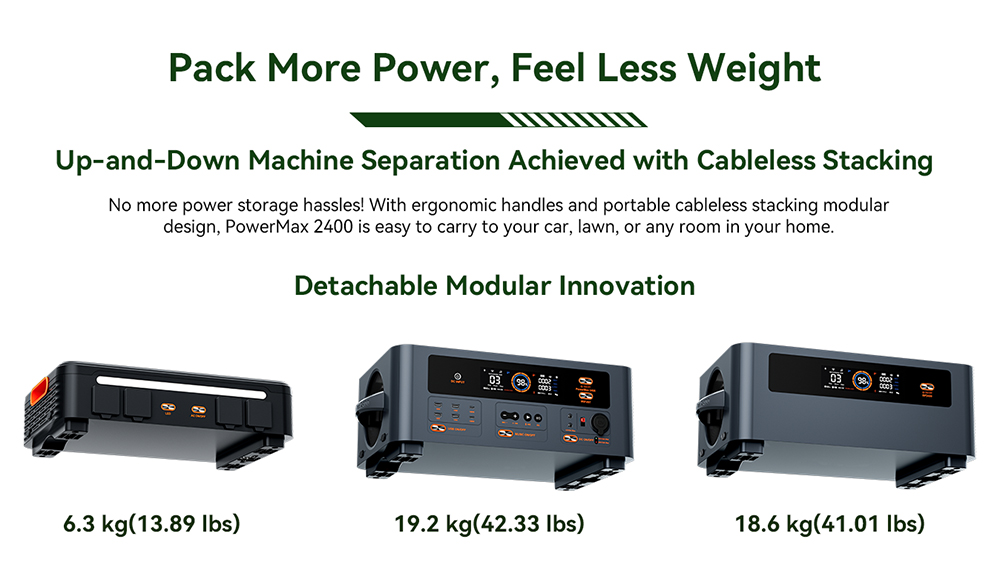 Blackview OSCAL BP2400 1872Wh LiFePO4 Battery Pack for Oscal PowerMax 2400 Power Station