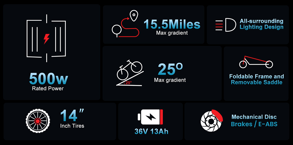 SAMEBIKE SM-C02 Skladacia elektrická kolobežka so sedadlom, 500W motor, 36V 13Ah batéria, 14-palcová pneumatika, max. rýchlosť 32 km/h, dojazd 25 km, mechanické kotúčové brzdy, LCD displej - modrá