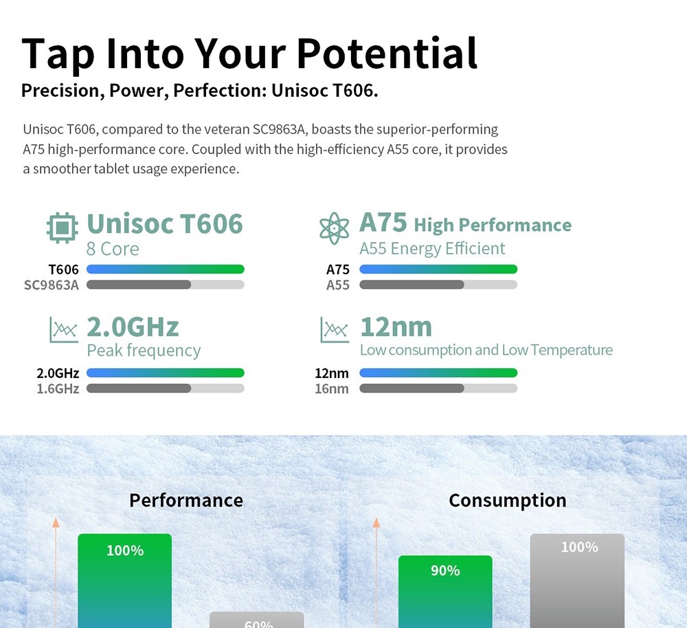 Tablette Teclast M50 Android 13 10,1 pouces Processeur Octa-Core UNISOC T606 6 Go + 6 Go d'extension RAM 128 SSD - EU