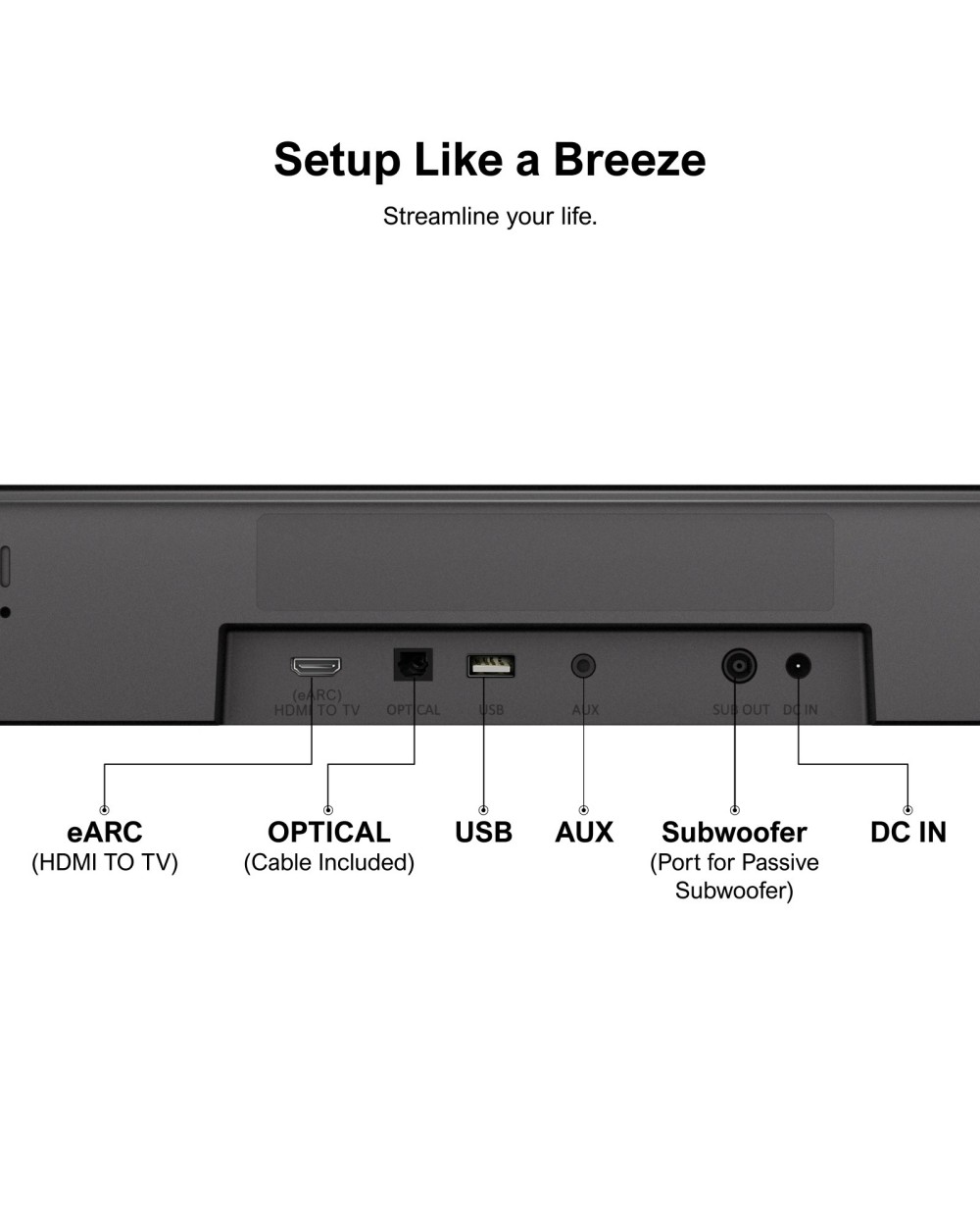 ULTIMEA Aura A50 Pro 5.1 Soundbar, Dolby Atmos, systém priestorového zvuku pre TV, ovládanie aplikácií, 2 priestorové reproduktory, HDMI eARC/OPT/AUX/BT