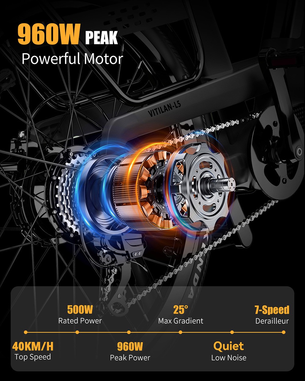 Vitilan L5 Electric Bike, 500W Motor, 48V 15Ah Battery, 26*2.4-palcové pneumatiky, max. rýchlosť 40 km/h, dojazd 105 km, hydraulické kotúčové brzdy, nastaviteľná odpružená vidlica, 7-stupňová prevodovka Shimano, inteligentný farebný displej - čierny