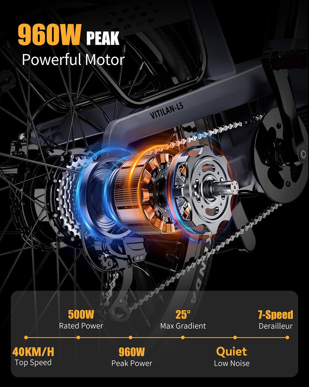 Vitilan L5 Electric Bike, 500W Motor, 48V 15Ah Battery, 26*2.4-palcové pneumatiky, max. rýchlosť 40 km/h, dojazd 105 km, hydraulické kotúčové brzdy, nastaviteľná odpružená vidlica, 7-stupňová prevodovka Shimano, inteligentný farebný displej - modrý