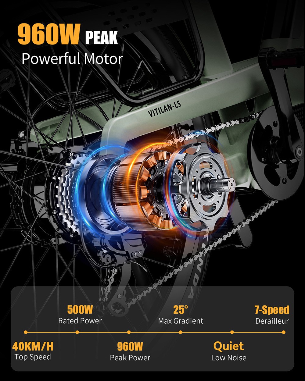 Vitilan L5 Electric Bike, 500W Motor, 48V 15Ah Battery, 26*2.4-palcové pneumatiky, max. rýchlosť 40 km/h, dojazd 105 km, hydraulické kotúčové brzdy, nastaviteľná odpružená vidlica, 7-rýchlostný prevod Shimano, inteligentný farebný displej - zelený