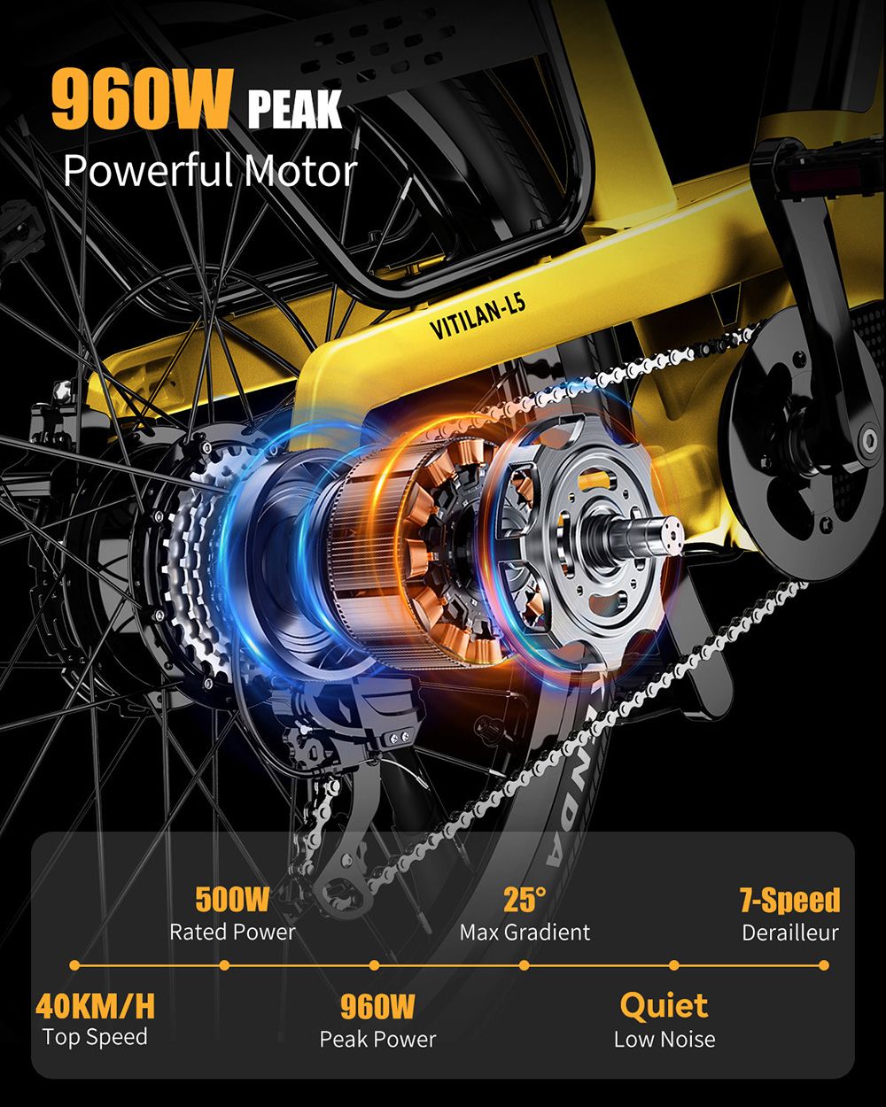 Vitilan L5 Electric Bike, 500W Motor, 48V 15Ah Battery, 26*2.4-palcové pneumatiky, max. rýchlosť 40 km/h, dojazd 105 km, hydraulické kotúčové brzdy, nastaviteľná odpružená vidlica, 7-stupňová prevodovka Shimano, inteligentný farebný displej - žltý