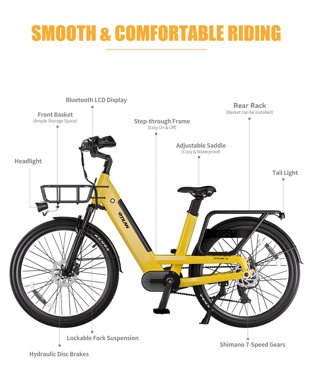 Vitilan L5 Electric Bike, 500W Motor, 48V 15Ah Battery, 26*2.4-palcové pneumatiky, max. rýchlosť 40 km/h, dojazd 105 km, hydraulické kotúčové brzdy, nastaviteľná odpružená vidlica, 7-stupňová prevodovka Shimano, inteligentný farebný displej - žltý