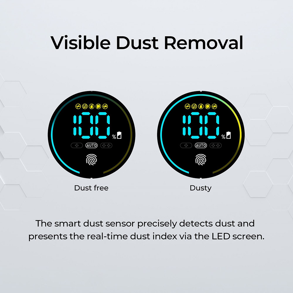 JIGOO C500 Cordless Vacuum Cleaner, 33KPa Suction, 500W Motor, Smart Dust Sensor, 1.2L Dust Cup, Up to 60 Mins Runtime, 2200mAh Removable Battery, LED Touch Screen, Rotatable Metal Tube