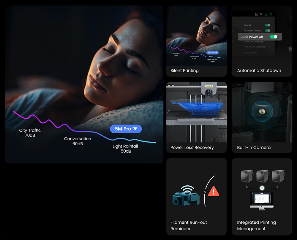 Flashforge Adventurer 5M Pro 3D Printer, Auto Leveling, 600mm/s Max Printing Speed, Remote Camera Monitoring, Filament Runout Reminder, Dual Air Filtration System, Automatic Shutdown, 50dB Silent Printing, WiFi Connection, 220x220x220mm