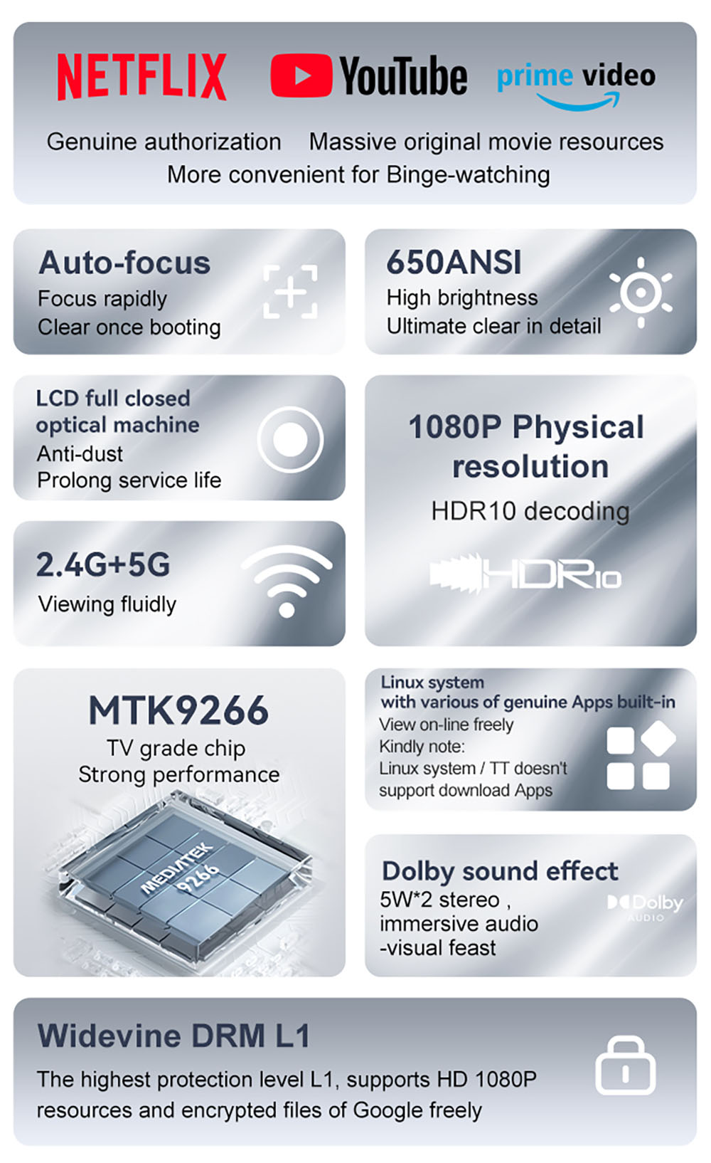 [Netflix 1080P] Wanbo TT Portable Projector