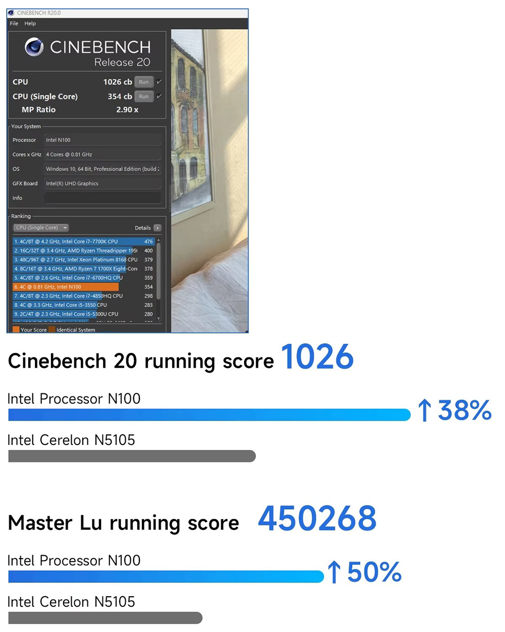 SOYO M2 Plus Mini PC, Intel N100 4 Core Max 3.4GHz, 16GB RAM 512GB SSD, HDMI + DP Dual Screen Display, WiFi 5 Bluetooth 4.2, 4*USB3.2, 1*USB2.0, 1*RJ45, 1*Headphone Jack, VESA Mount, Silent Cooling