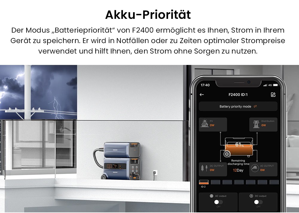RUNHOOD F2400 3-in-1 Tragbares Kraftwerk 2400Wh 2400W + B2400 2400Wh Balkon-Akkupack
