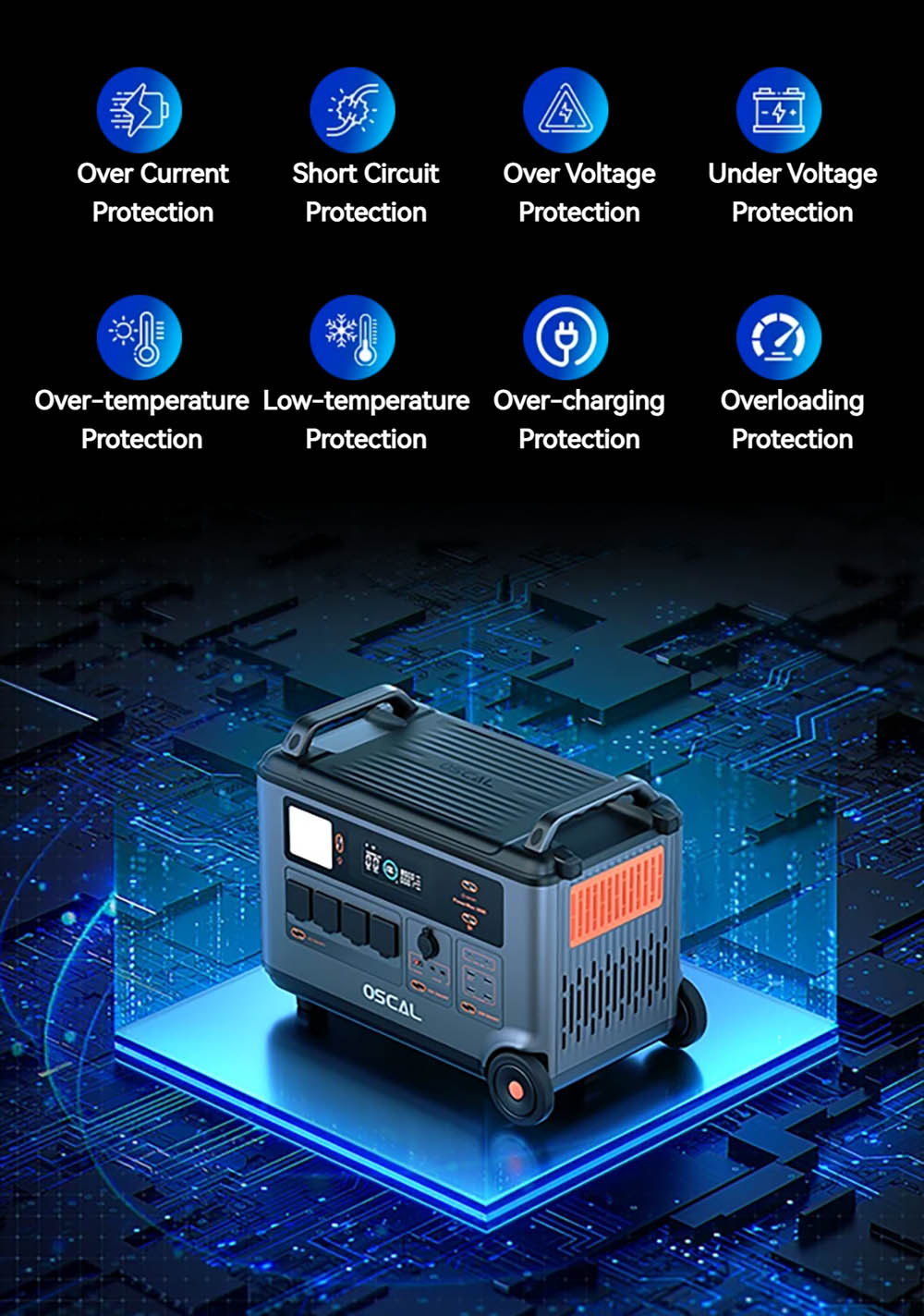 Oscal PowerMax6000 6000W Rugged Power Station, 3600Wh to 57600Wh LiFePO4 Battery, 14 Outlets, 120V/240V Dual Voltage Output, 3500+ Life Circle, Smart APP Control, 5 LED Light Modes, Morse Code Signal