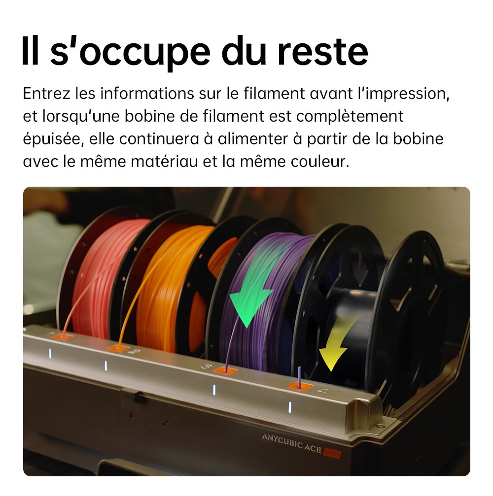 Imprimante 3D ANYCUBIC KOBRA S1 COMBO, impression 8 couleurs &eacute;clatantes, vitesse ultra-rapide de 600 mm/s, mise &agrave; niveau automatique, t&ecirc;te d'impression 320 &deg;C, ultra-silencieuse 44 dB, construction CoreXY, 250 x 250 x 250 mm