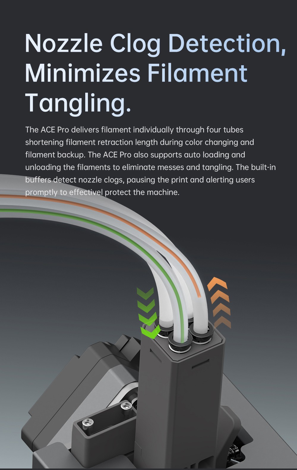 Anycubic Ace Pro pour Anycubic Kobra S1 et Anycubic Kobra 3 Max
