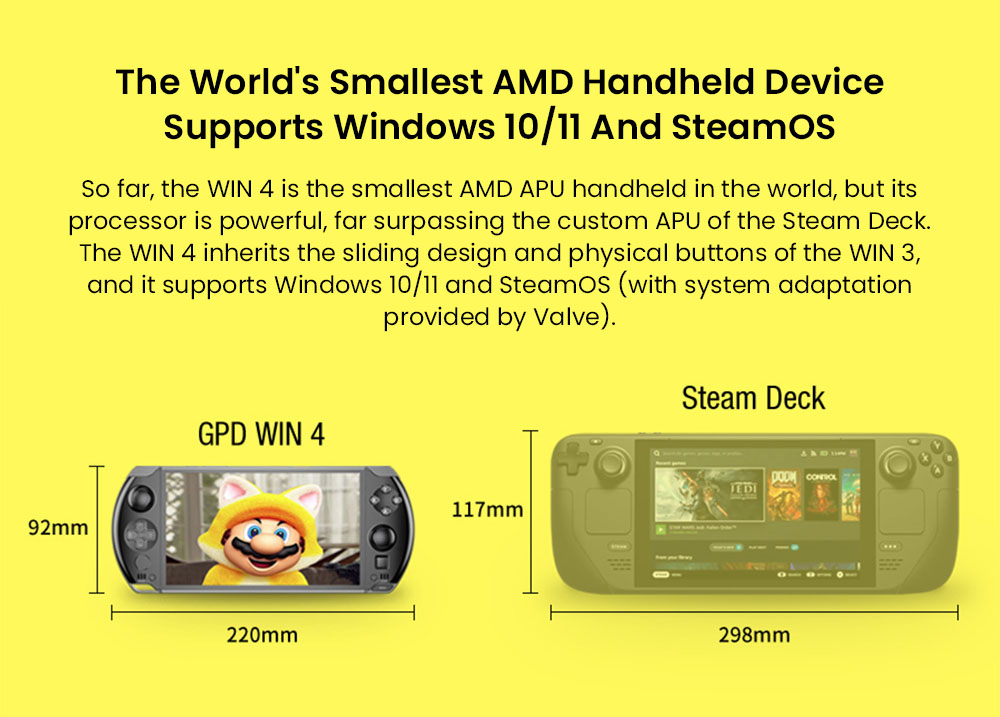 GPD WIN 4 (2025) Handheld Game Laptop, 6'' 1920x1080 Screen, AMD Ryzen 7 8840U 8 Cores Max 5.1GHz, 32GB LPDDR5x RAM 1TB SSD, WiFi6E Bluetooth5.3, 1*USB4, 1*Full-featured Type-C, 1*Charging Only Type-C, 1*Oculink, 3*USB3.2, 1*HDMI2.0, 1*RJ45 - EU Plug