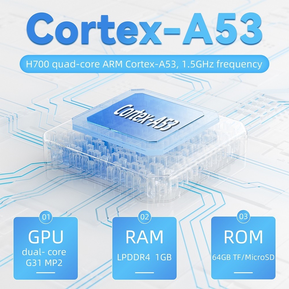 ANBERNIC RG35XX Plus Spielkonsole, 32 GB TF-Karte, 3300 mAh Akku, 8 Stunden Spielzeit, 5G WiFi Bluetooth, Moonlight-Streaming, Vibrationsmotor &ndash; Transparentes Schwarz