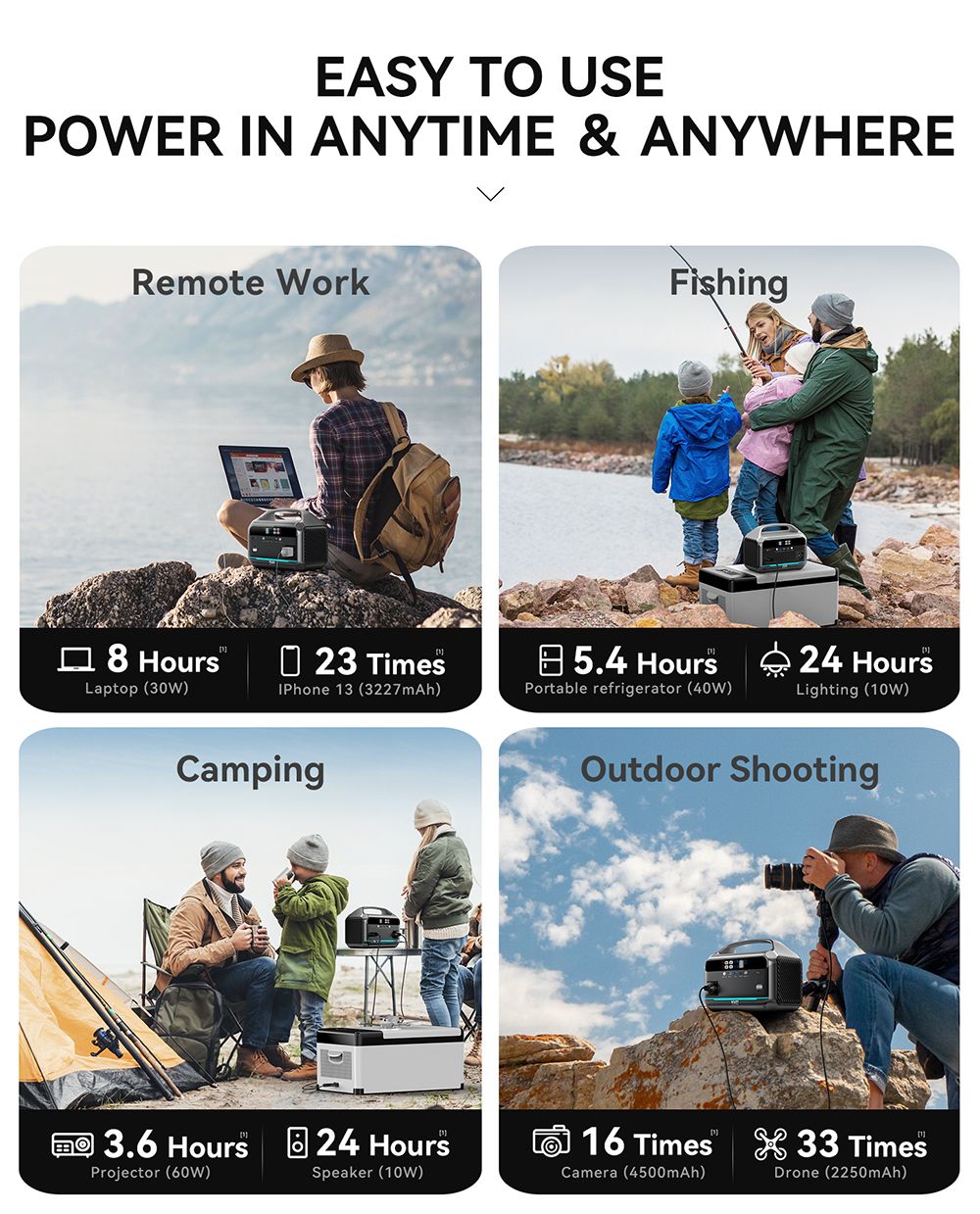 DaranEner NEO300 Centrale &eacute;lectrique portable, batterie LiFePO4 300 W 268,8 Wh, USB-C PD60 W