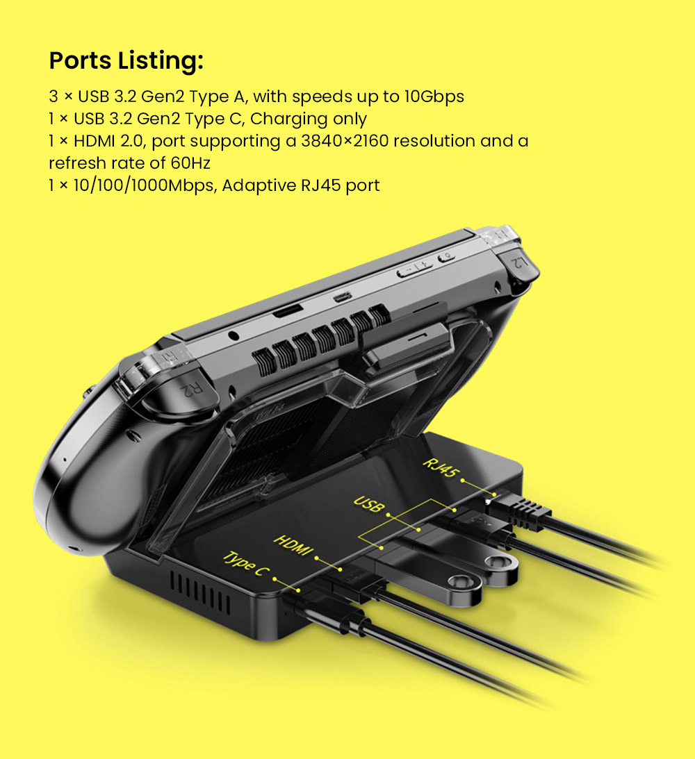 GPD WIN 4 (2025) Handheld Game Laptop, 6'' 1920x1080 Screen, AMD Ryzen 7 8840U 8 Cores Max 5.1GHz, 32GB LPDDR5x RAM 1TB SSD, WiFi6E Bluetooth5.3, 1*USB4, 1*Full-featured Type-C, 1*Charging Only Type-C, 1*Oculink, 3*USB3.2, 1*HDMI2.0, 1*RJ45 - US Plug