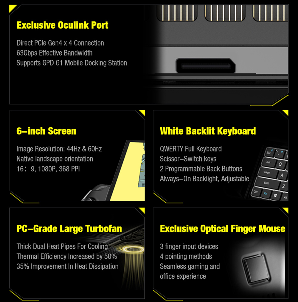GPD WIN 4 (2025) Handheld Game Laptop, 6'' 1920x1080 Screen, AMD Ryzen 7 8840U 8 Cores Max 5.1GHz, 32GB LPDDR5x RAM 1TB SSD, WiFi6E Bluetooth5.3, 1*USB4, 1*Full-featured Type-C, 1*Charging Only Type-C, 1*Oculink, 3*USB3.2, 1*HDMI2.0, 1*RJ45 - US Plug