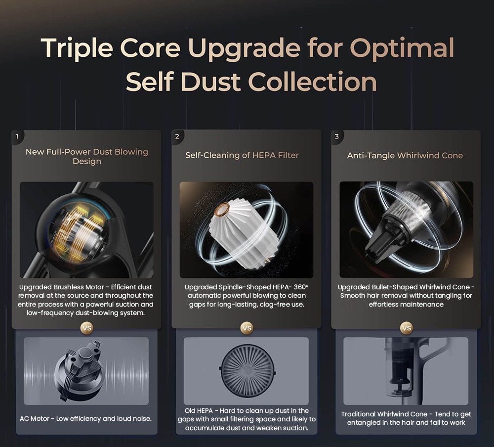 JIGOO V700 Kabelloser Staubsauger mit 2,5-l-Saugstation, automatischer Staubentleerung, 33 KPa Saugleistung, Anti-Tangle-B&uuml;rste, Dual-LED-Beleuchtung, bis zu 55 Minuten Laufzeit, ideal f&uuml;r Hartb&ouml;den, Teppiche, Haustiere