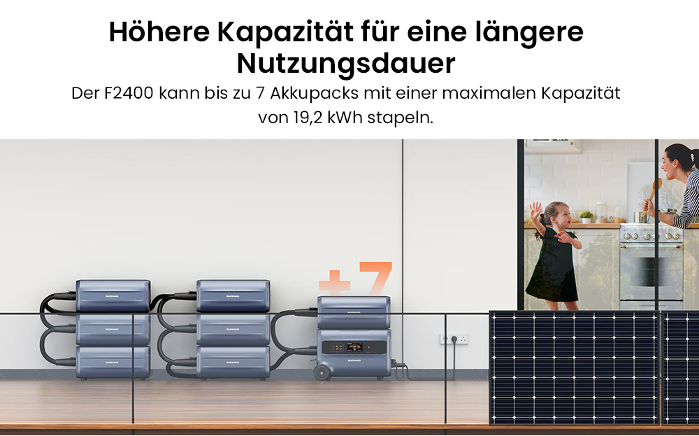 RUNHOOD F2400 3-in-1 Tragbares Kraftwerk 2400Wh 2400W + B2400 2400Wh Balkon-Akkupack
