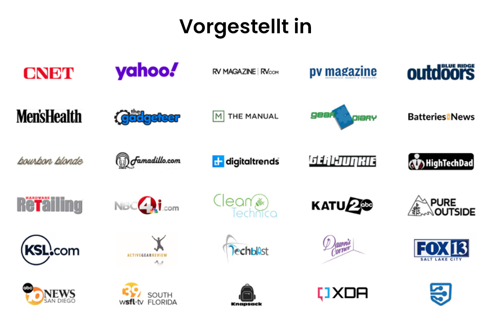RUNHOOD F2400 3-in-1 Tragbares Kraftwerk, 2400 W 2400 Wh LiFePO4-Akku, 4800 W Spitzenleistung, Generator f&uuml;r den Au&szlig;enbereich, Stromspeichersystem f&uuml;r den Balkon