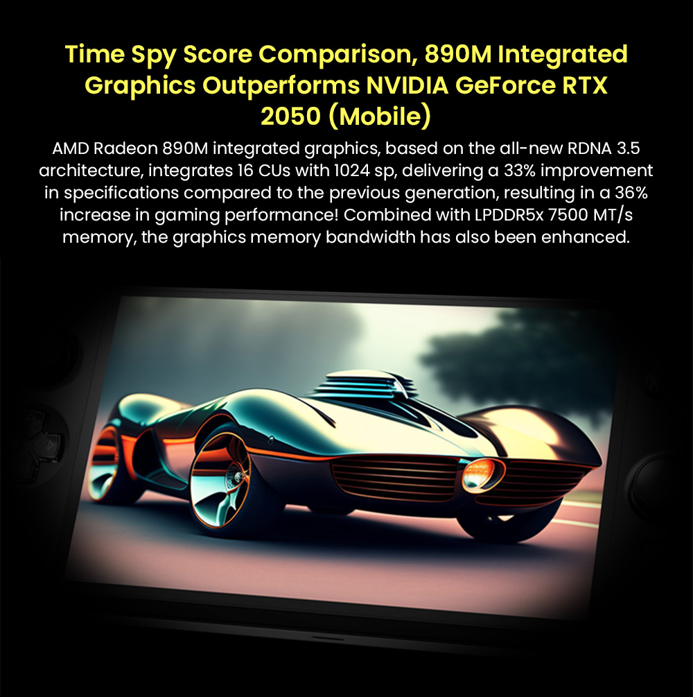 GPD WIN 4 (2025) Handheld Game Laptop, 6'' 1920x1080 Screen, AMD Ryzen 7 8840U 8 Cores Max 5.1GHz, 32GB LPDDR5x RAM 1TB SSD, WiFi6E Bluetooth5.3, 1*USB4, 1*Full-featured Type-C, 1*Charging Only Type-C, 1*Oculink, 3*USB3.2, 1*HDMI2.0, 1*RJ45 - EU Plug