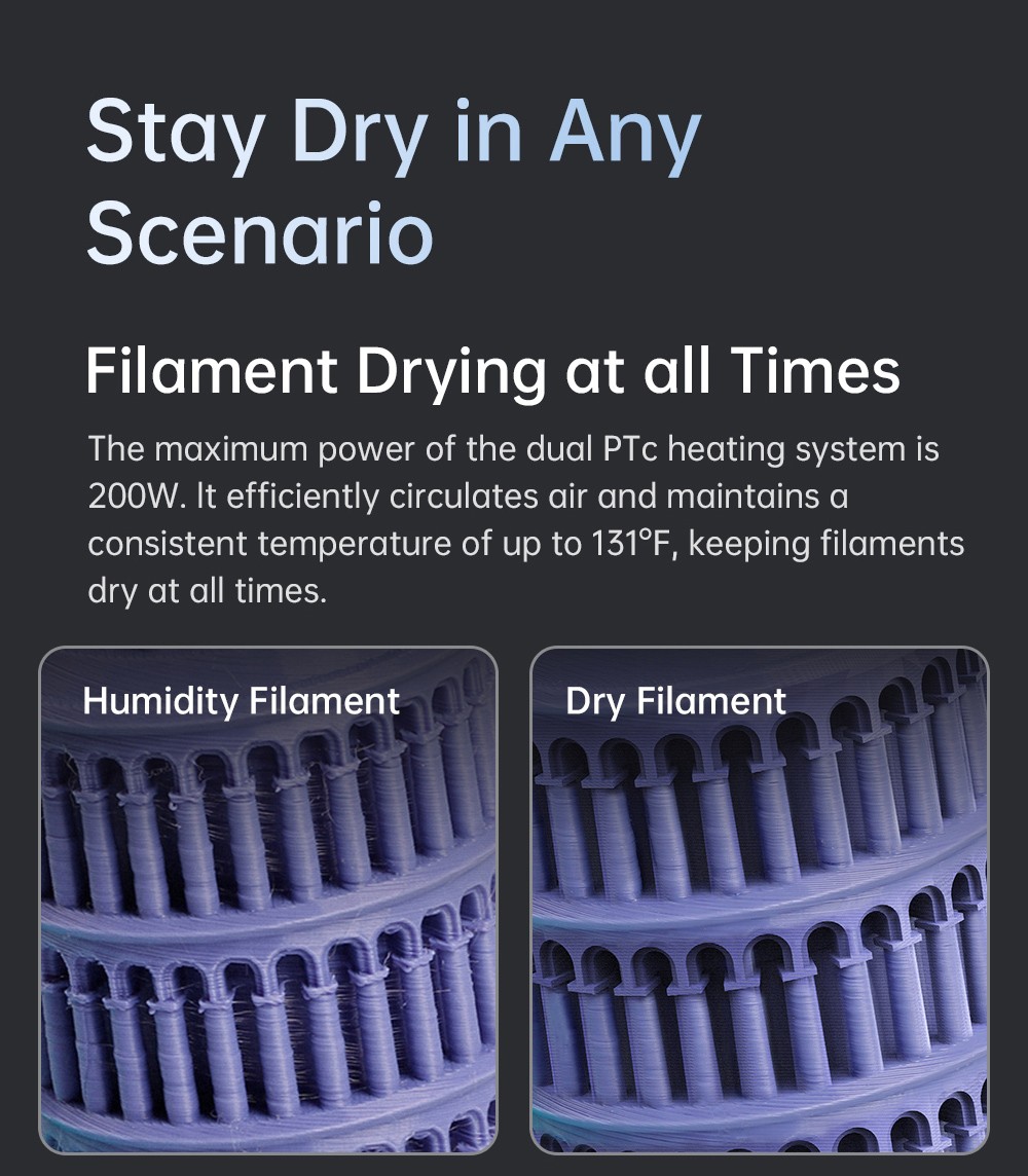 Anycubic Ace Pro pour Anycubic Kobra S1 et Anycubic Kobra 3 Max