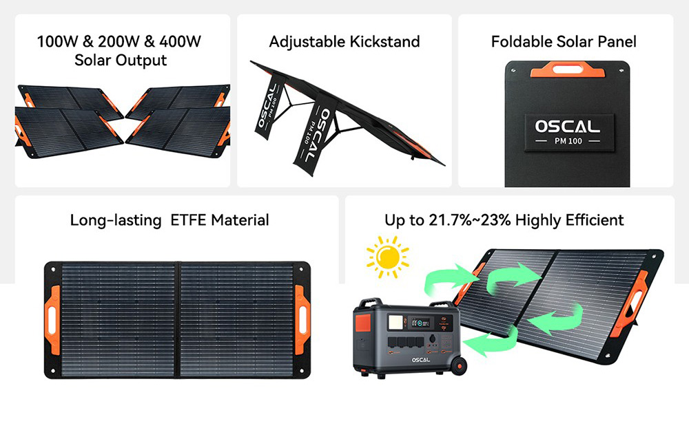 Oscal PowerMax6000 6000W Rugged Power Station, 3600Wh to 57600Wh LiFePO4 Battery, 14 Outlets, 120V/240V Dual Voltage Output, 3500+ Life Circle, Smart APP Control, 5 LED Light Modes, Morse Code Signal