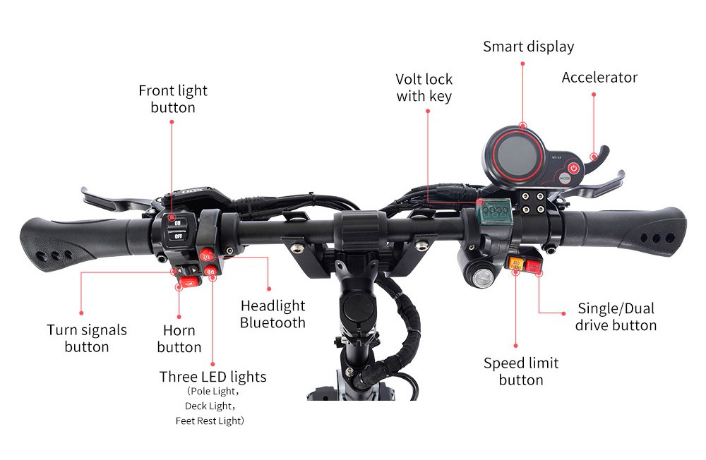 Patinete eléctrico Halo Knight T108 Pro de 11'', todoterreno, neumáticos, 2 motores de 3000 W, velocidad máxima de 95 km/h, batería de 60 V y 38,4 Ah, alcance de 80 km, carga máxima de 200 kg, intermitentes delanteros y traseros, resistente al agua IPX4, frenos hidráulicos dobles, freno eléctrico.