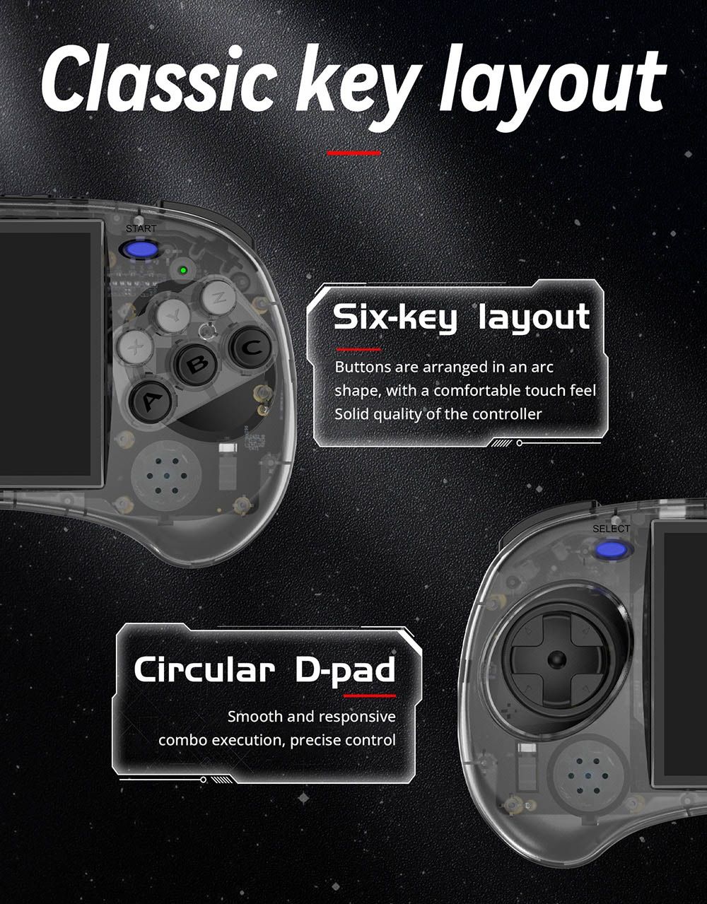 Refurbished ANBERNIC RG ARC-S Game Console, 128GB TF Card, 16GB Linux, 1GB LPDDR4, HDMI Output - Transparent Black