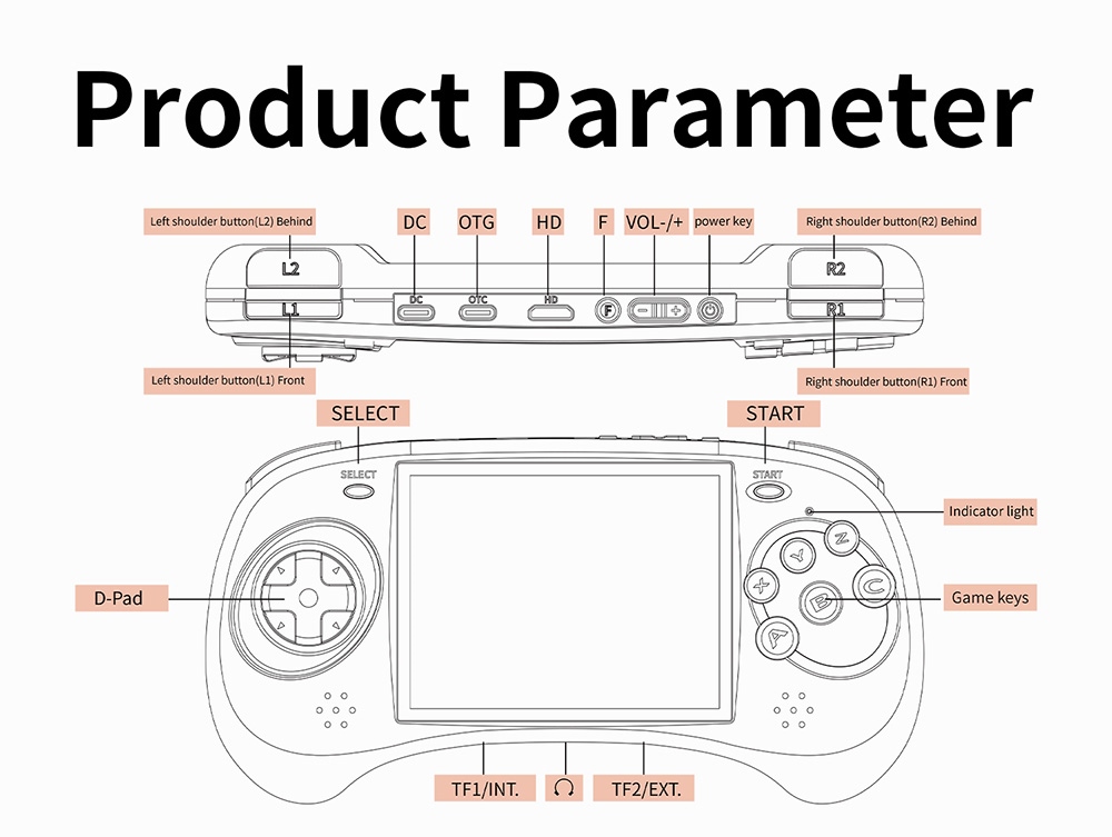 Refurbished ANBERNIC RG ARC-S Game Console, 128GB TF Card, 16GB Linux, 1GB LPDDR4, HDMI Output - Transparent Black