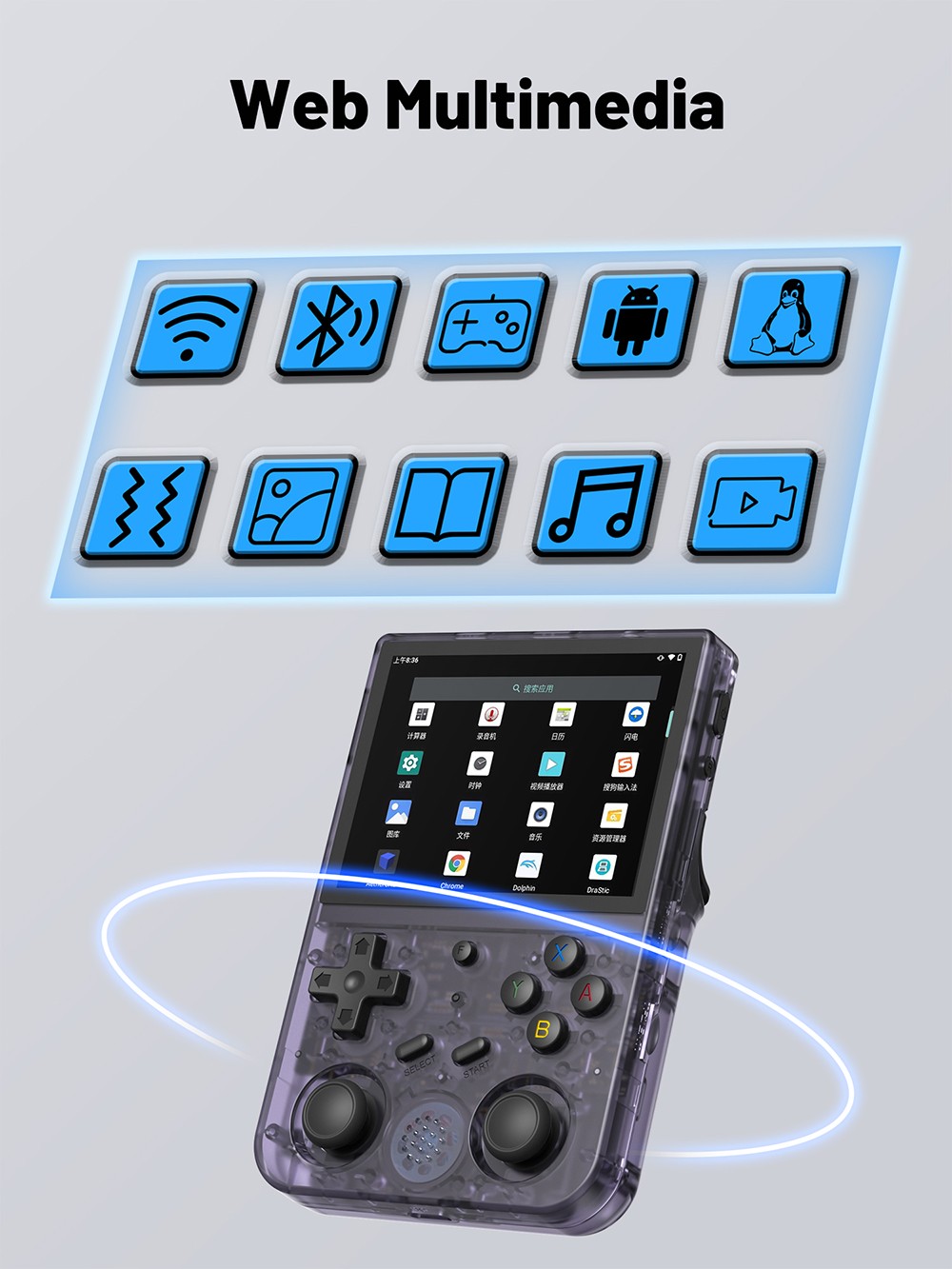 Refurbished ANBERNIC RG353V Portable Game Console Android 32GB eMMC+16GB Linux+256GB Game TF Card 3.5'' IPS Retro WiFi Bluetooth