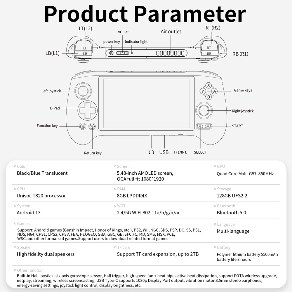 Refurbished ANBERNIC RG556 Game Console, Android 13, 8GB RAM, 128GB Storage, 128GB TF Card, 4423 Games, Moonlight Streaming - Transparent Blue