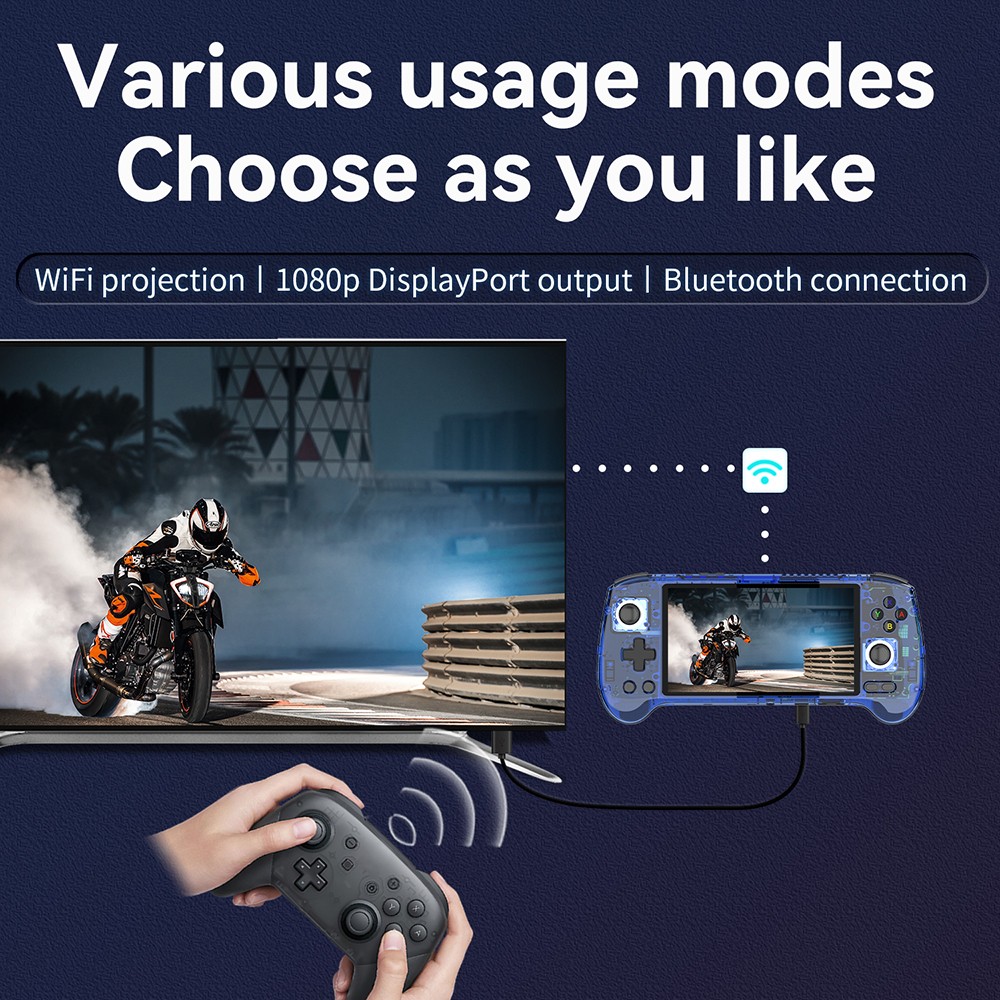 Refurbished ANBERNIC RG556 Game Console, Android 13, 8GB RAM, 128GB Storage, 128GB TF Card, 4423 Games, Moonlight Streaming - Transparent Blue