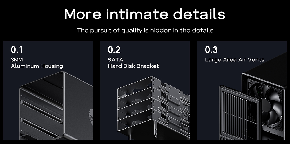 AOOSTAR WTR Pro NAS Mini PC, Intel N150 4 Cores Max 3.6GHz, 16GB RAM 512GB SSD, HDMI+DP+Type-C Triple 4K Display, 2*USB3.0, 2*USB2.0, 2*2.5G RJ45, 1*Micro SD Card, 1*Audio Jack - US Plug