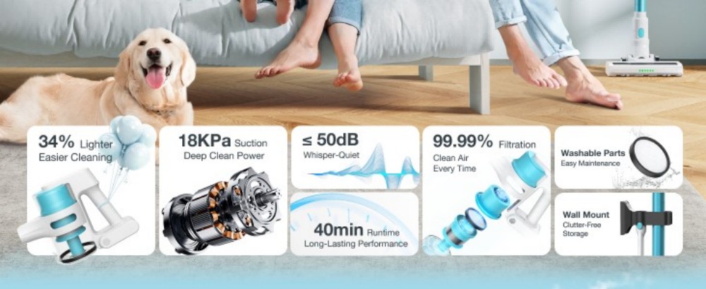 MOOSOO S6 Kabelloser Stabstaubsauger, 18 kPa starke Saugkraft, 40 Min. Laufzeit, 1-Liter-Staubbeh&auml;lter, Aufladen &uuml;ber Typ C, 5-stufige HEPA-Filterung