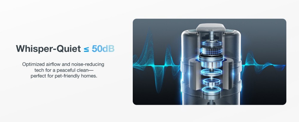 MOOSOO S6 Kabelloser Stabstaubsauger, 18 kPa starke Saugkraft, 40 Min. Laufzeit, 1-Liter-Staubbeh&auml;lter, Aufladen &uuml;ber Typ C, 5-stufige HEPA-Filterung