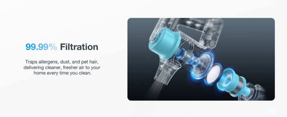 MOOSOO S6 Kabelloser Stabstaubsauger, 18 kPa starke Saugkraft, 40 Min. Laufzeit, 1-Liter-Staubbeh&auml;lter, Aufladen &uuml;ber Typ C, 5-stufige HEPA-Filterung