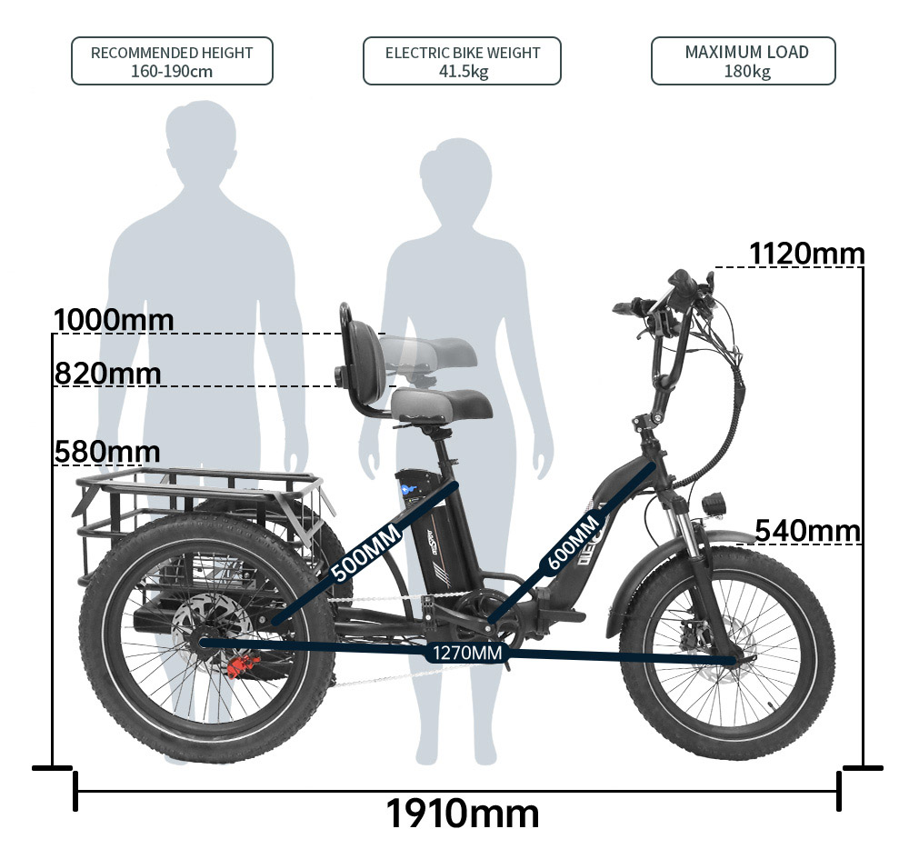 ONESPORT OT30 Electric Cargo Tricycle, 500W Motor, 48V 13Ah Battery, 20*3.0 inch Tire, 25km/h Max Speed, 80km Range, Hydraulic Disc Brakes, Shock Absorbing Fork, 180kg Max Load - Black