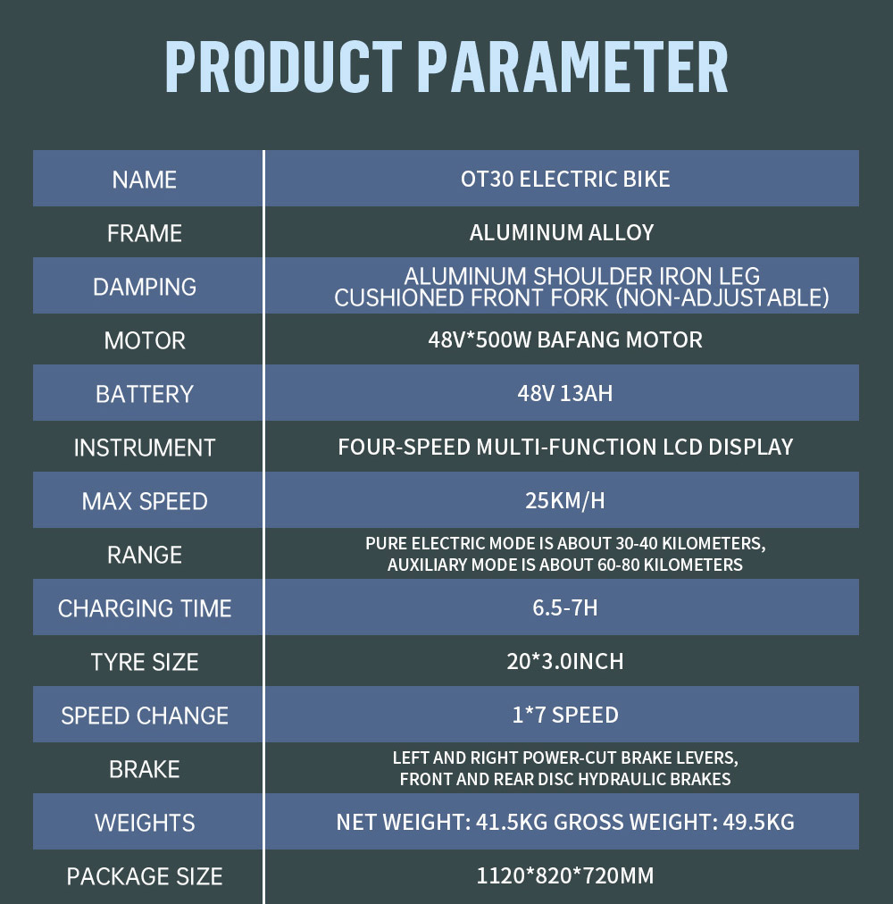 ONESPORT OT30 Electric Cargo Tricycle, 500W Motor, 48V 13Ah Battery, 20*3.0 inch Tire, 25km/h Max Speed, 80km Range, Hydraulic Disc Brakes, Shock Absorbing Fork, 180kg Max Load - Black