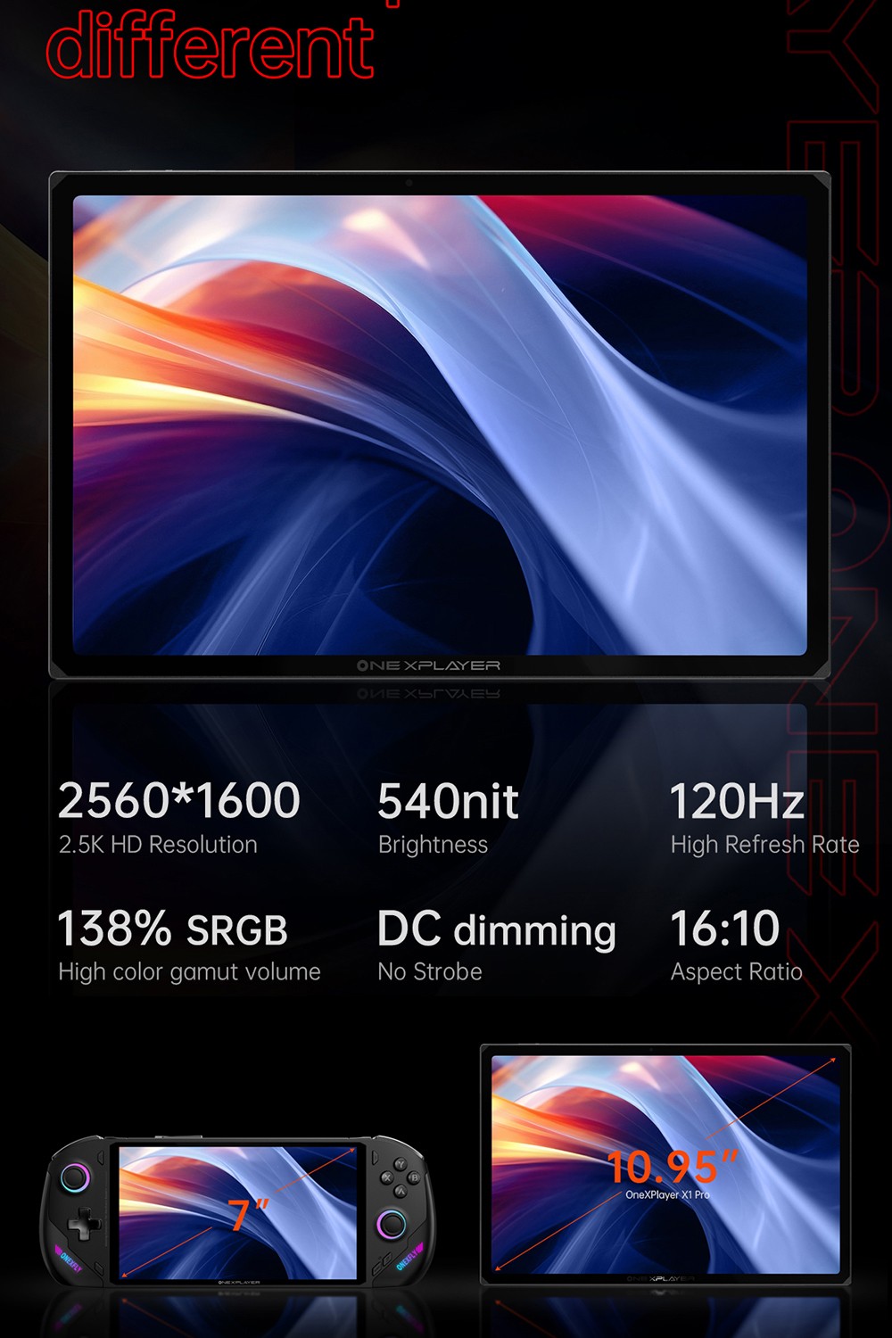 One Netbook OneXPlayer X1 Pro Handheld Gaming PC, AMD Ryzen AI 9 HX 370 12 Cores Max 5.1GHz, 10.95'' 2560*1600 120Hz LTPS Screen, 64GB LPDDR5x 7500MHz RAM 4TB SSD, 2*USB-C, 1*USB3.2, 1*TF Card, 1* Oculink, 1*3.5mm Audio, Harman Sound System - EU Plug