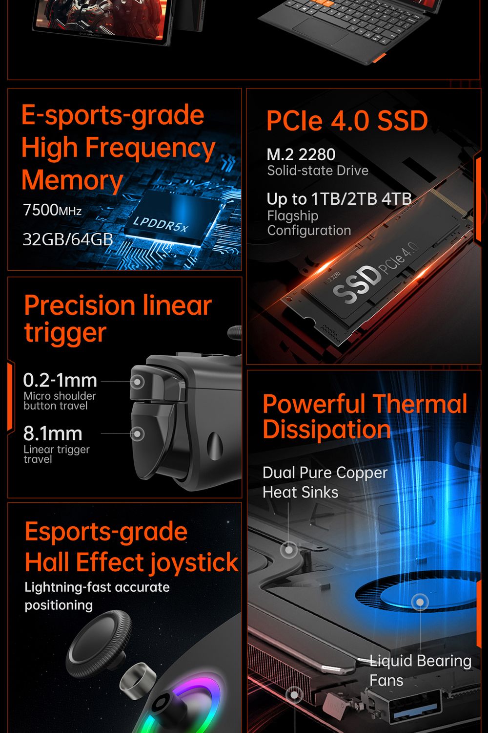 One Netbook OneXPlayer X1 Pro Handheld Gaming PC, AMD Ryzen AI 9 HX 370 12 Cores Max 5.1GHz, 10.95'' 2560*1600 120Hz LTPS Screen, 64GB LPDDR5x 7500MHz RAM 4TB SSD, 2*USB-C, 1*USB3.2, 1*TF Card, 1* Oculink, 1*3.5mm Audio, Harman Sound System - EU Plug