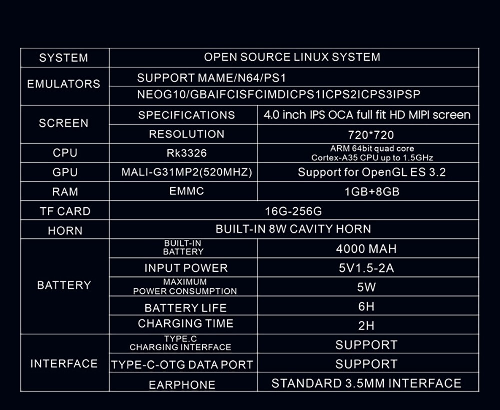 R36 Max Handheld Game Console, 128GB TF Card with 30000 Games, 4.0 inch IPS Screen, Open Source Linux, 30+ Emulator, 6 Hours Playtime - Black