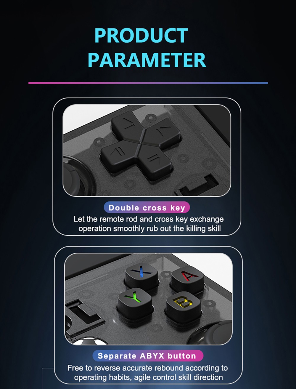 R36 Pro Handheld Game Console, 64GB TF Card with 20000 Games, Open Source Linux, 3.5-inch IPS Screen, 30+ Emulators, 6 Hours Battery Life - Black