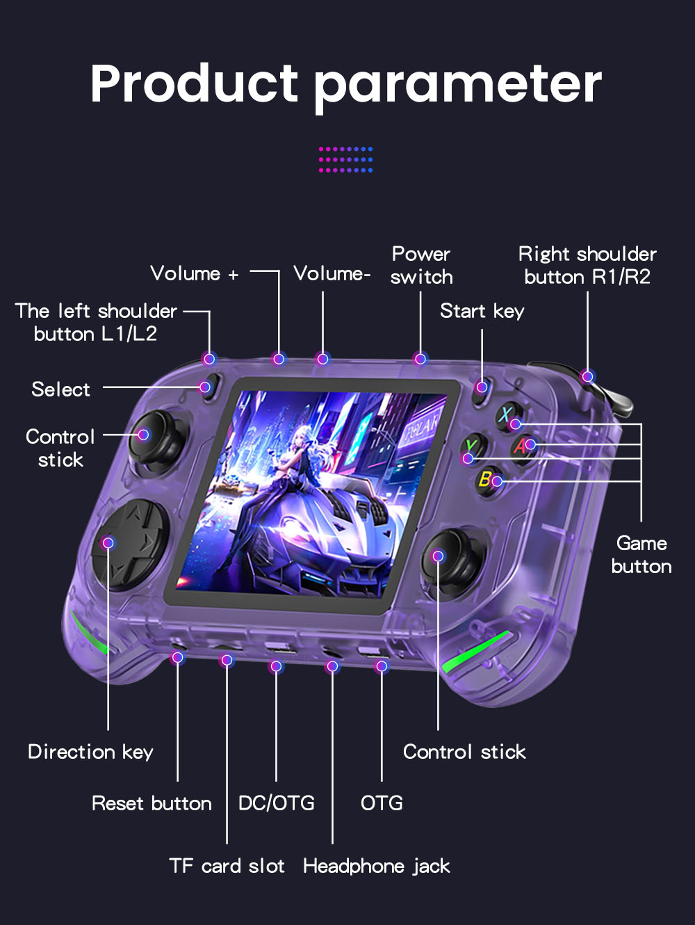 RX6H Handheld Game Console, 64GB TF Card, 3.5 inch Screen, 20+ Emulators, 4 Hours Playtime - Purple