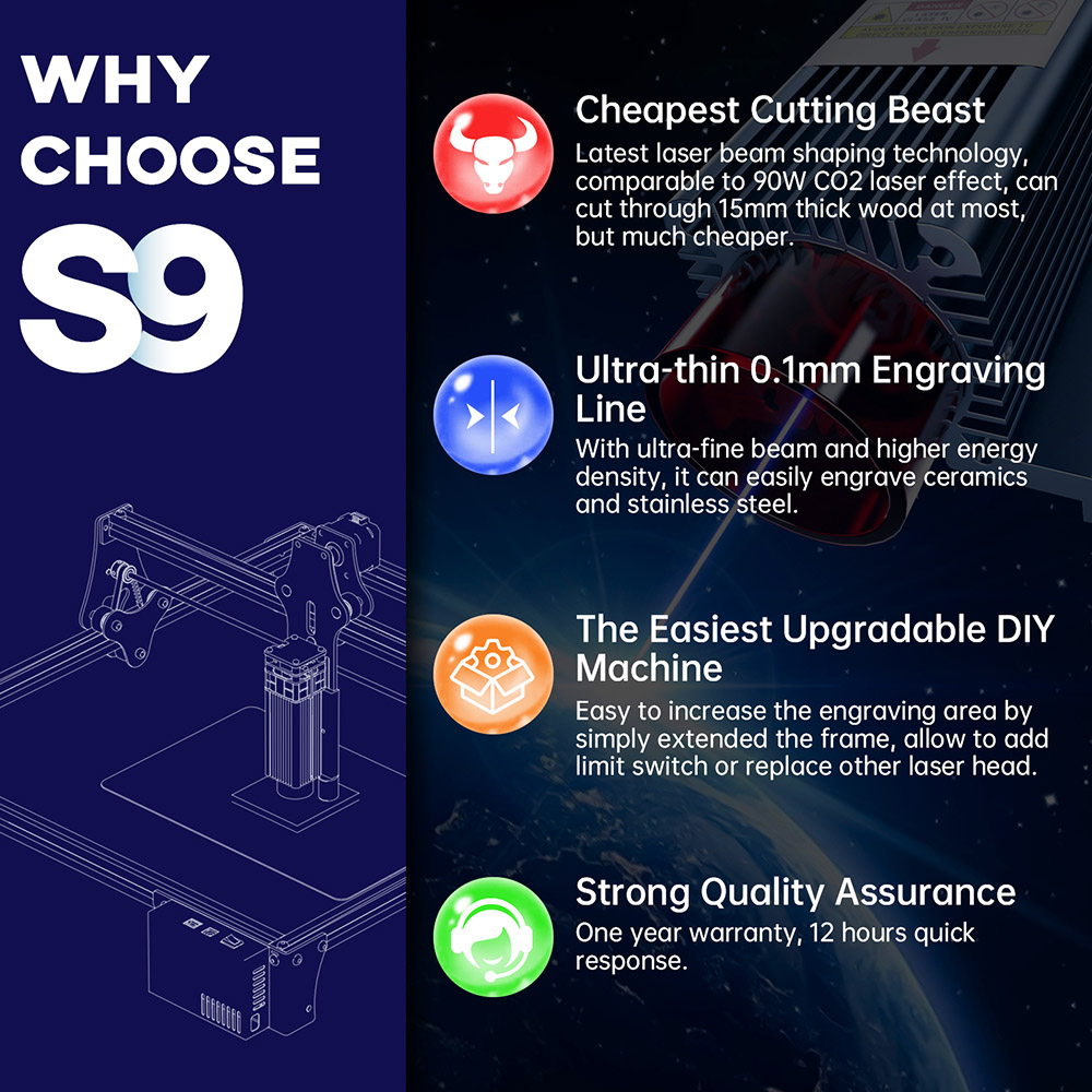 Refurbished SCULPFUN S9 5.5W Laser Engraver, 0.06mm Ultra-Fine Compressed Spot, Diode Laser, 0.08mm High Precision, Cut 15mm Thick Wood 10mm Acrylic, Fixed Focus, Engraving Area 410*420mm