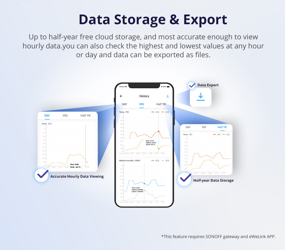 SONOFF SNZB-02D Zigbee Temperature Humidity Sensor, Smart LCD Thermometer Detector, Works With Alexa & Google, for Remote Monitoring and Home Automation