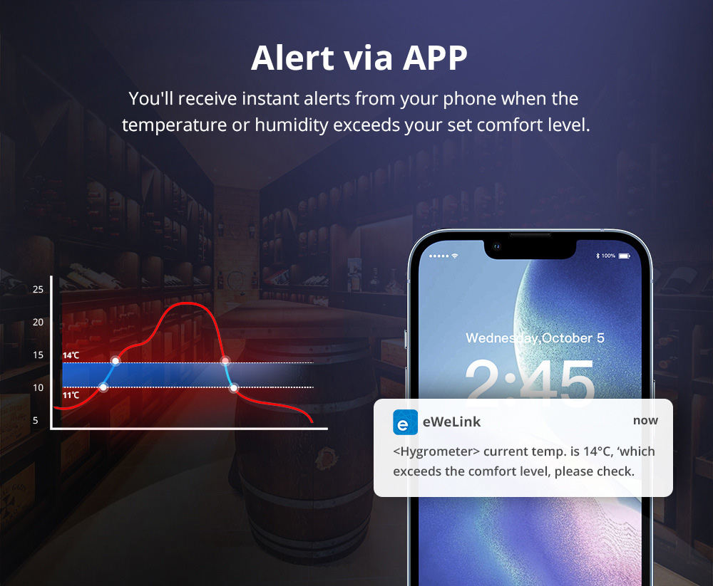 SONOFF SNZB-02D Zigbee Temperature Humidity Sensor, Smart LCD Thermometer Detector, Works With Alexa & Google, for Remote Monitoring and Home Automation