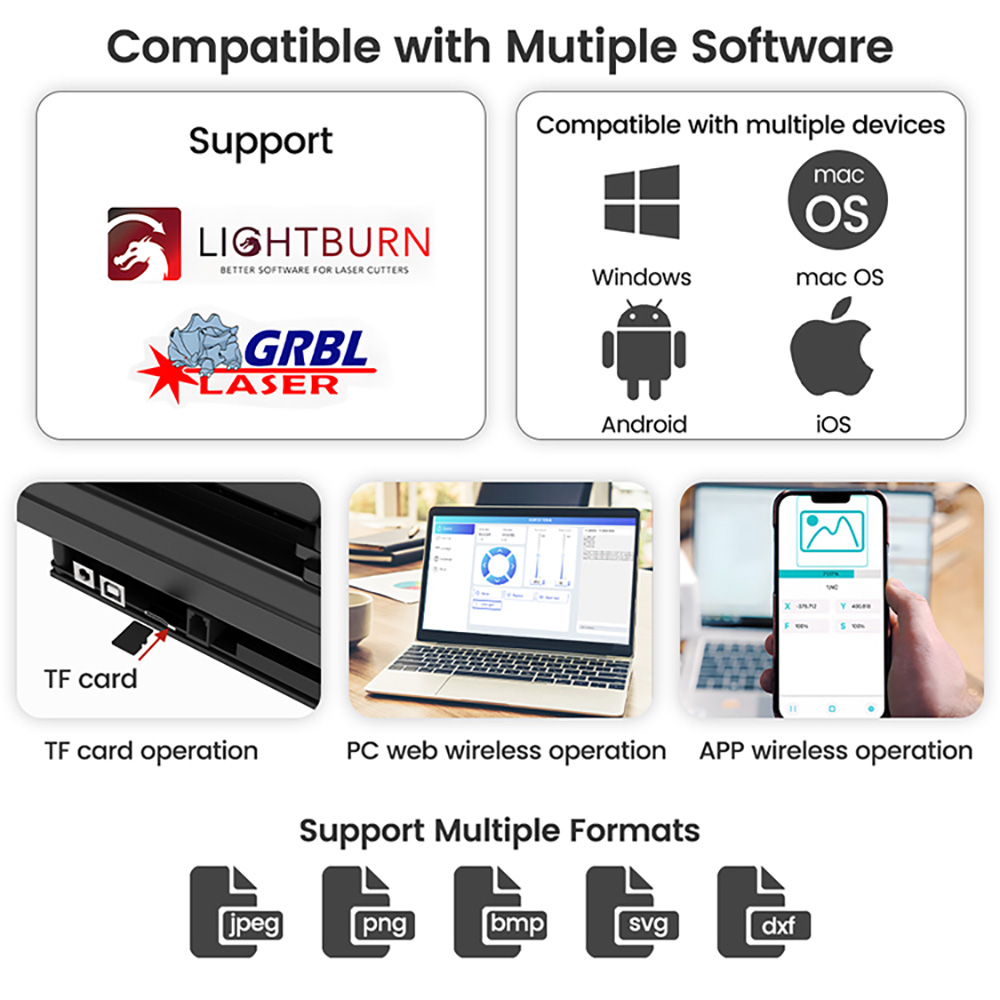 Tyvok Spider A1 Laser Engraver and Cutter 10W 800L 800x400mm