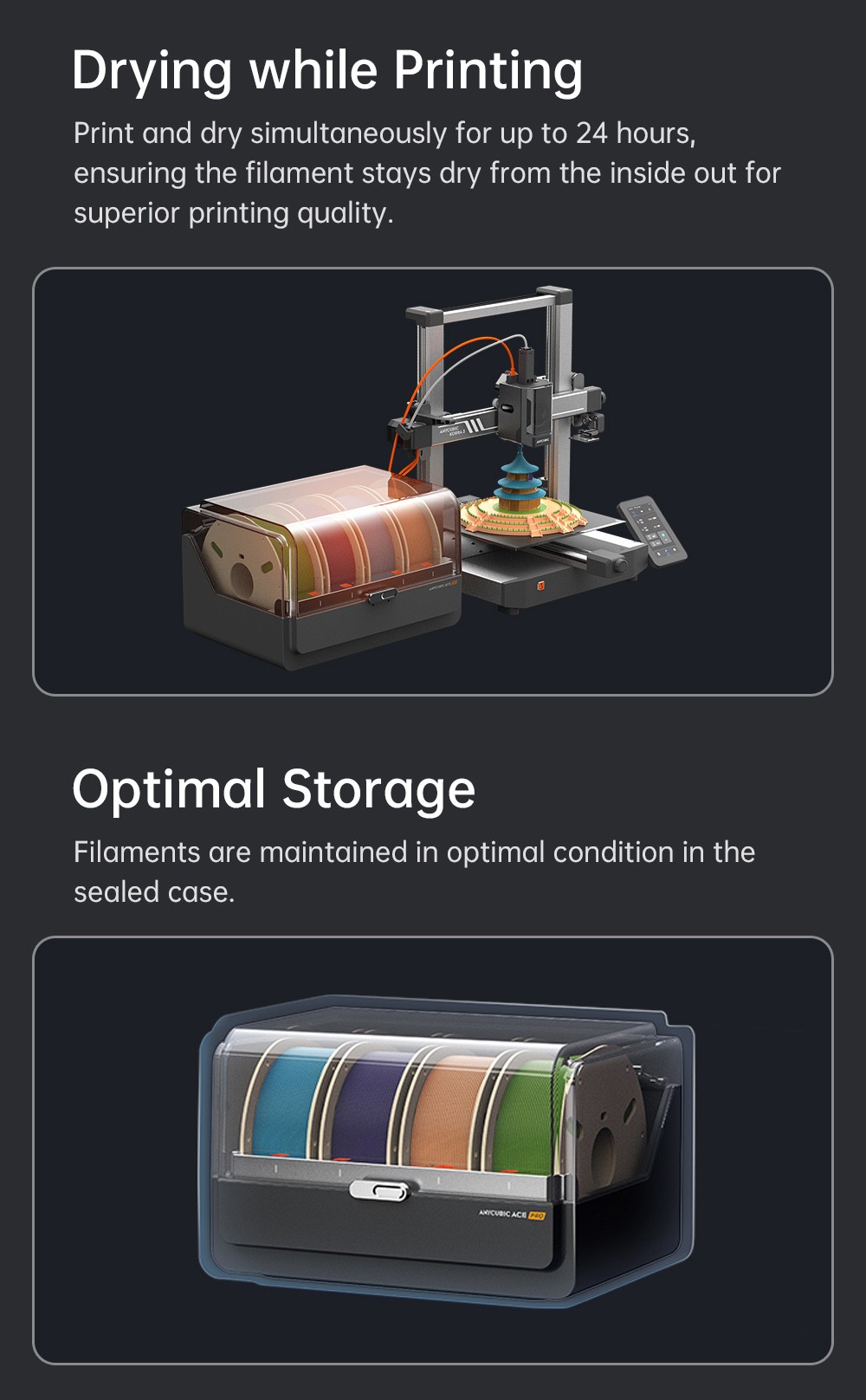 Anycubic Ace Pro pour Anycubic Kobra S1 et Anycubic Kobra 3 Max